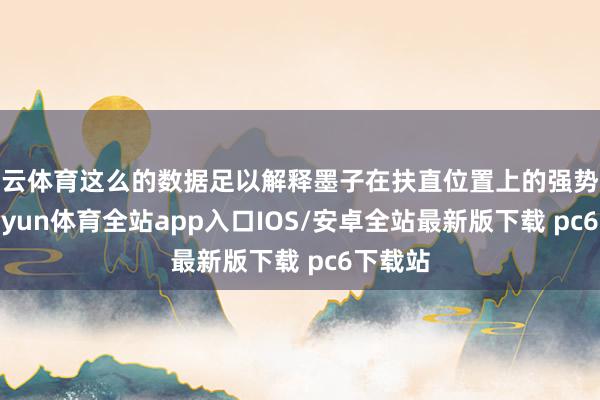 开云体育这么的数据足以解释墨子在扶直位置上的强势地位-kaiyun体育全站app入口IOS/安卓全站最新版下载 pc6下载站