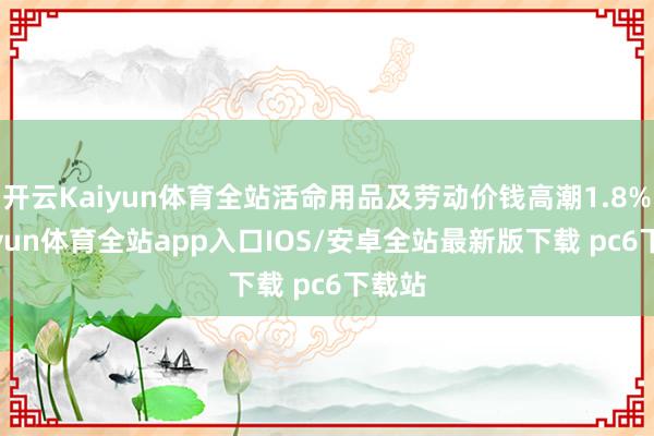 开云Kaiyun体育全站活命用品及劳动价钱高潮1.8%-kaiyun体育全站app入口IOS/安卓全站最新版下载 pc6下载站