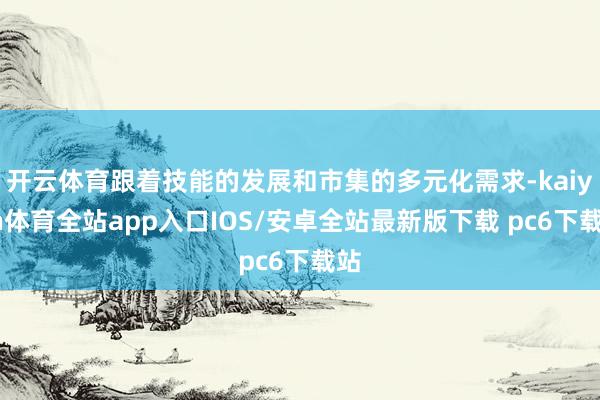 开云体育跟着技能的发展和市集的多元化需求-kaiyun体育全站app入口IOS/安卓全站最新版下载 pc6下载站